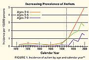 UV-Blocking Skin Pigment—Further Support for the Vitamin D Deficiency Theory