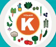 Understanding Vitamin K