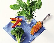 A Plan For Optimal Health