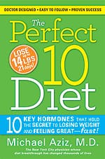 Why testing your hormones is important