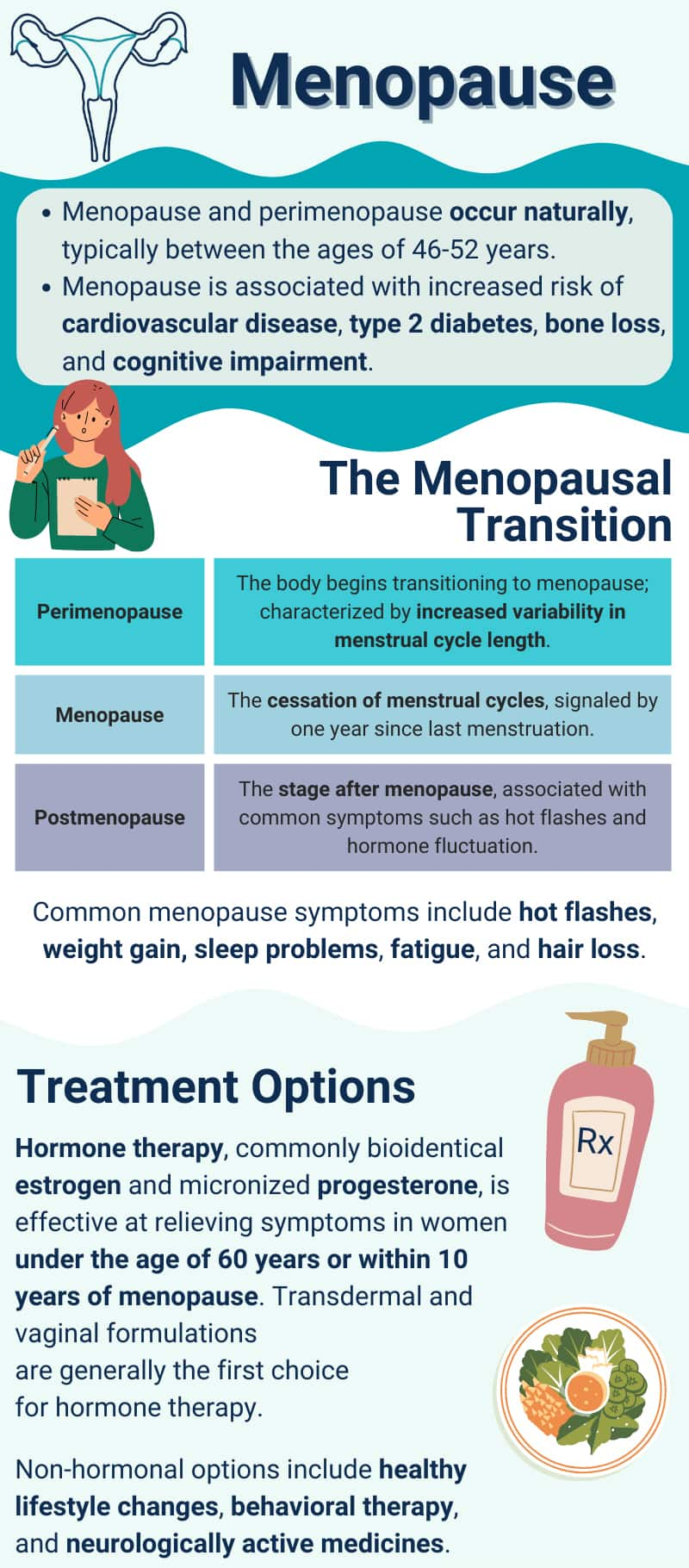 Menopause Perimenopause Life Extension