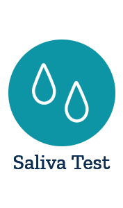 Adrenal Stress Profile Saliva Test