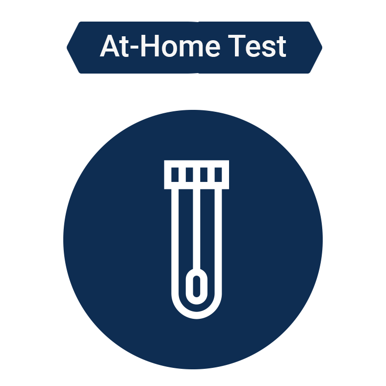 GI 360 Stool Analysis Fecal Test