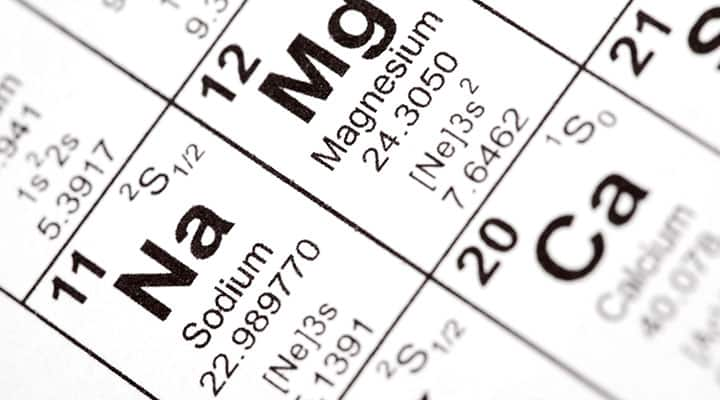 Magnesium is an element and a supplement