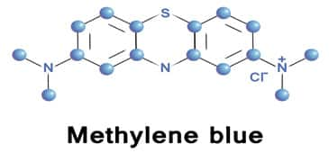 Methylene magic