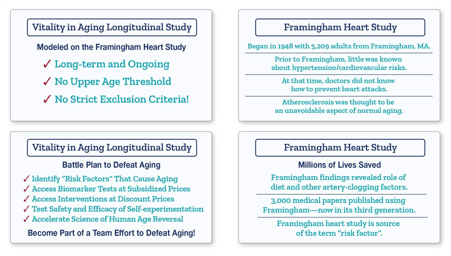 Information on Vitality in Aging Trials